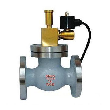 燃气紧急切断电磁阀 ZCR